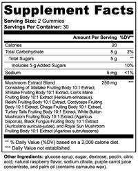 Delicious Deep Focus Gummies for Entrepreneurs