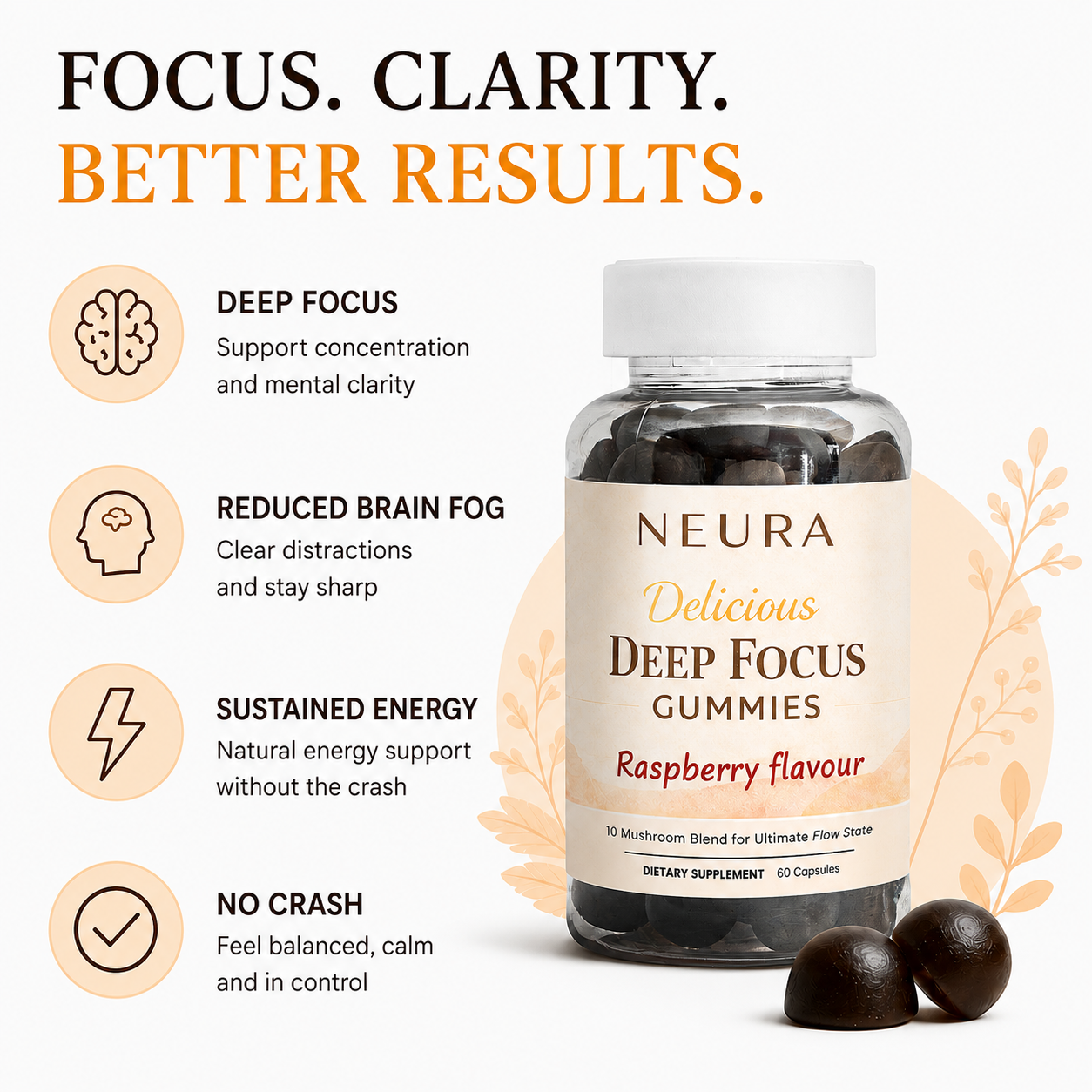 Delicious Deep Focus Gummies for Entrepreneurs